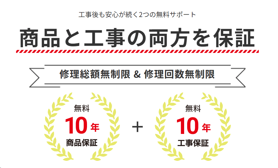キンライサー福岡サービスセンターの画像5